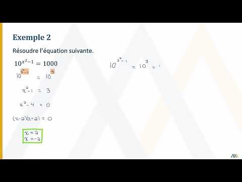 Résolution d’équations exponentielles avec une base commune