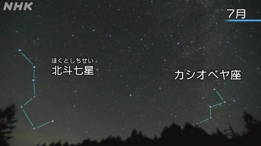 北の空の星の動き（夏） | NHK for School