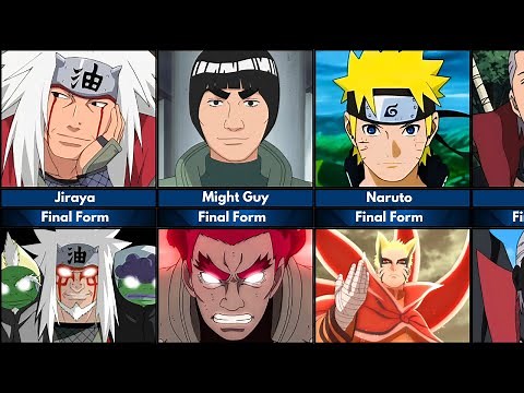 First and Final Form of Boruto / Naruto Characters
