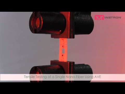 Tensile Testing of a Single Nanofiber