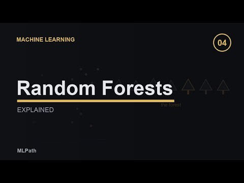 Random Forests, Clearly Explained