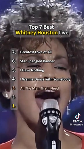 #whitneyhouston | Whitney World-A Whitney Houston Fan Page