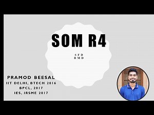 SoM Revision- SFD, BMD, Sign Convention, Examples Video Lecture - Crash