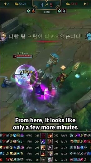 The Longest Match In Pro League of Legends History