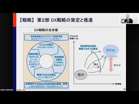 「DX白書2021説明会」ウェビナー：4. DX戦略の策定と推進