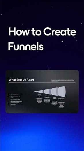 Build a Funnel Diagram in Gamma With Smart Layouts