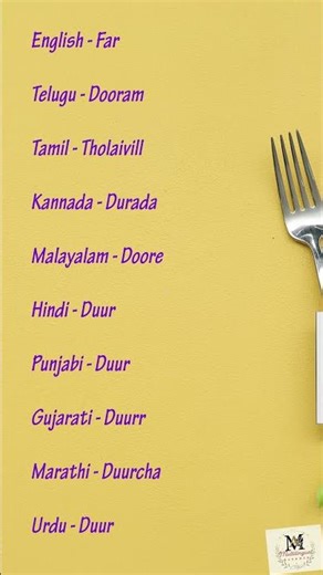 How to say far in different languages