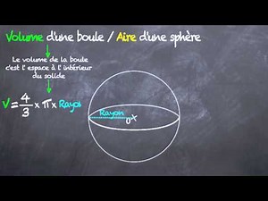 Boule et sphère (3eme)
