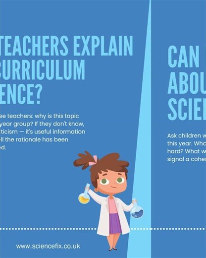 5 questions to ask when auditing science in your school