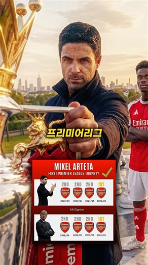 Leverkusen Sends 'Weird Congratulatory Message' to Arsenal's Victory 🔥