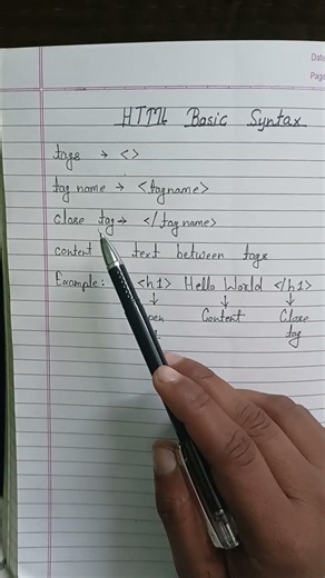 HTML Basic Syntax In Hindi And Urdu #html5 #coding #htmltutorial #html #htmleditor #htmltags