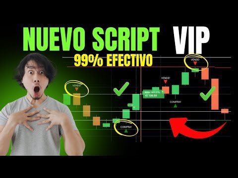 NEW VIP SCRIPT FOR BINARY OPTIONS 99% EFFECTIVE