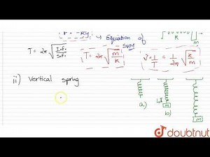 Explain the oscillations of a loaded spring and find the realtions for the time period and