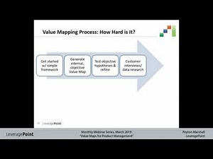 Value Maps for Product Management: Understand Your Differentiation and Competitive Positioning