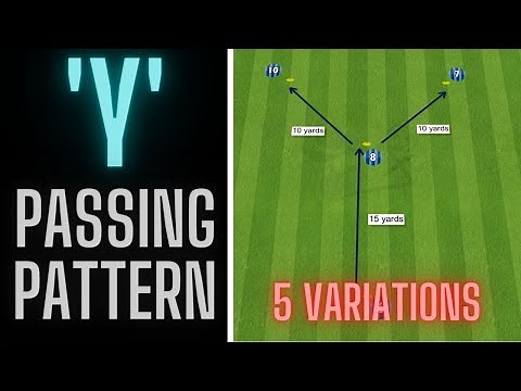 'Y' Passing Pattern | 5 Variations | Combination & Third Man Run | Football/Soccer