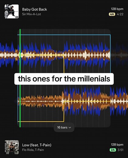 Baby Got Low: Sir Mix-a-Lot Spotify Mix