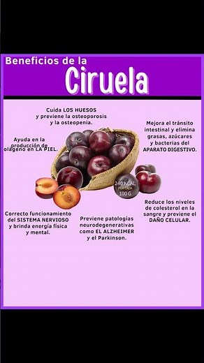 ¡Pequeña pero Poderosa! 6 Sorprendentes Beneficios de la Ciruela para Tu Salud