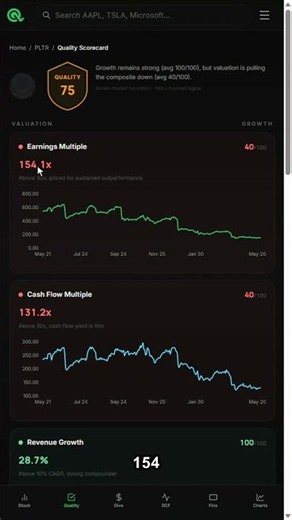 Palantir $PLTR: 154x Earnings, What Could Go Wrong?