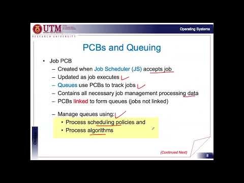 Chapter 5 Process Scheduling