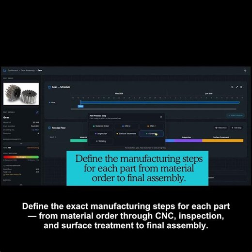 Manufacturing Process Control for Real Shops