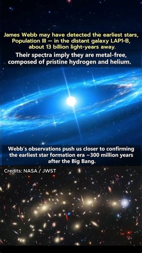 13 Billion Years Back in Time: First Stars Revealed #DidYouKnow