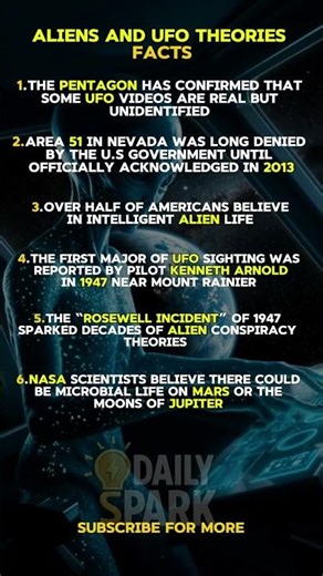 6 Mind-Blowing Facts About Aliens & UFO Theories 👽🛸 | Daily Spark