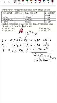 How to Calculate Your Home Electricity Bill @legurules #shorts #math #middleschool