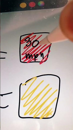 How to convert speed limits from kilometres per hour to miles per hour and vice versa