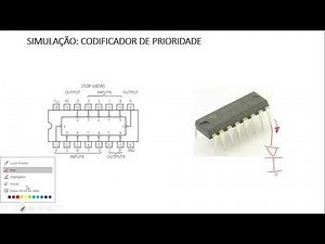 LOGISIM: Codificador BCD Decimal
