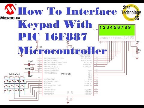 Microcontroller PIC16F887 Video 41 How To Interface Keypad With Microcontroller