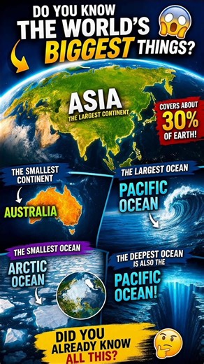 World Biggest Facts You Must Know 🌍 | GK Shorts #facts #shorts