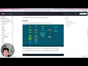dbt Docs Lineage: Custom Colors Demo