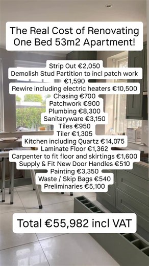 Shay Lally | Home Renovation Cost Guide 🏡 - This example is based on a 1 bed apartment that was built by Liam Carroll in the early 90s 👷‍♂️ - Liam was... | Instagram