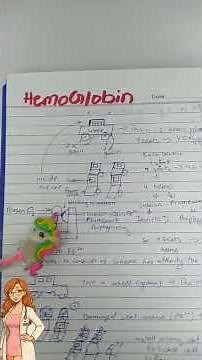 structure and function of hemoglobin for dummies 🩸 medschool | blood | USMLE