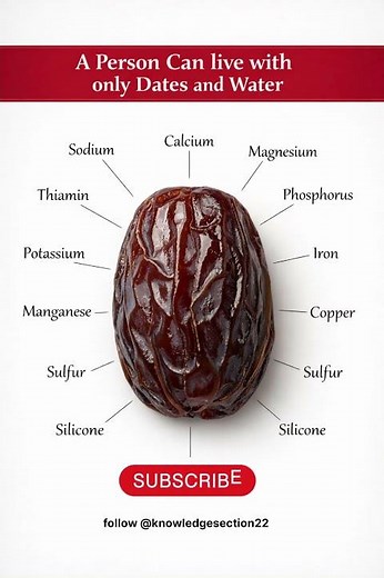 The Power of Dates: Complete Nutrition in a Single Fruit| Date benefits #health #healthyfood