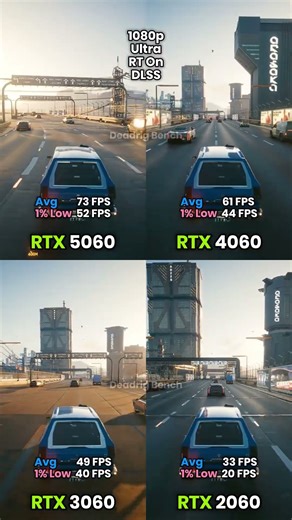 RTX 2060 vs RTX 3060 vs RTX 4060 vs RTX 5060 - Test in gaming
