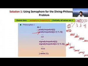 Chapter 7-1: Classic Problems of Synchronization-3