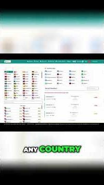 Zoho Account Create & Verify With a Virtual Number!
