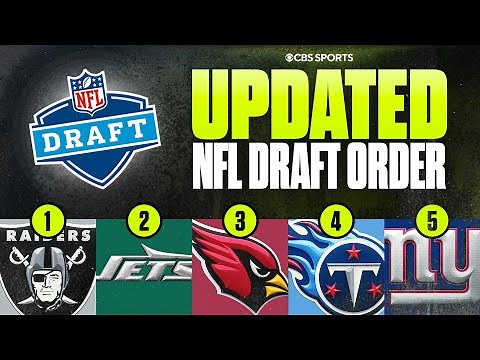 UPDATED 2026 NFL Draft Order: Breakdown, Outlook & Biggest Team Needs 🤔🏈
