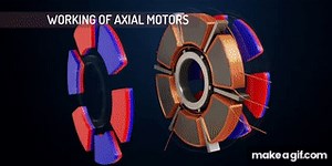 Axial flux motors - The new hope on Make a GIF