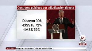 Contratos públicos por adjudicación directa: Compranet