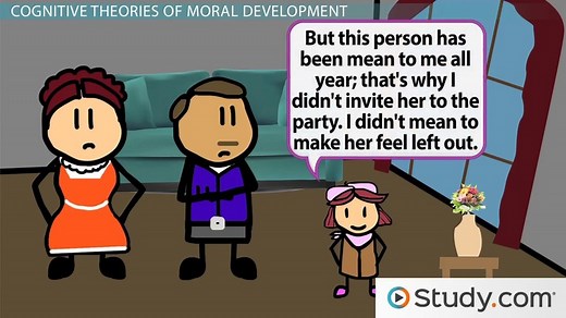 Theories on Moral Development | Overview & Examples