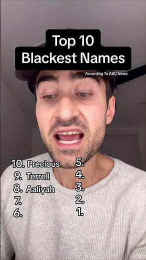 Top 10 Blackest Names
