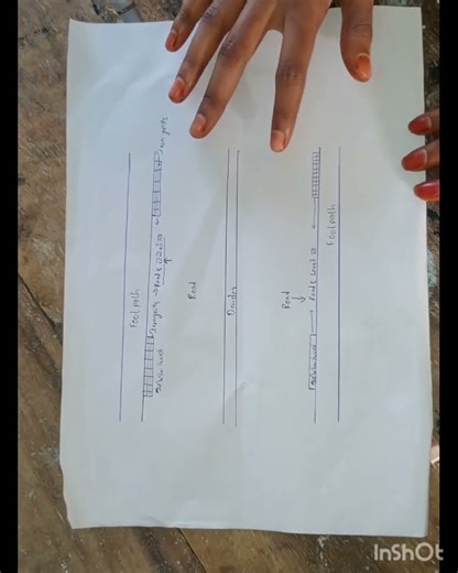 Vikasith Bharath Buildthon Idea from GHS Korutla students. "Percolation tanks" #vbb