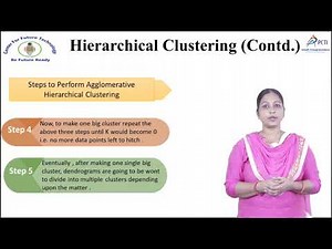 Hierarchical Clustering Explained | Machine Learning Clustering Algorithm