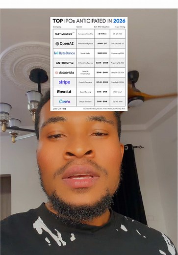 FOMO alert 🚨 Big companies like SpaceX, ByteDance, OpenAI, Stripe, Databricks, Canva, Anthropic, and Revolut are about to launch their IPOs….do your research now so you don’t miss out. #investingforbeginners #ghanatiktok🇬🇭 #stockmarket #financialfreedom #trending