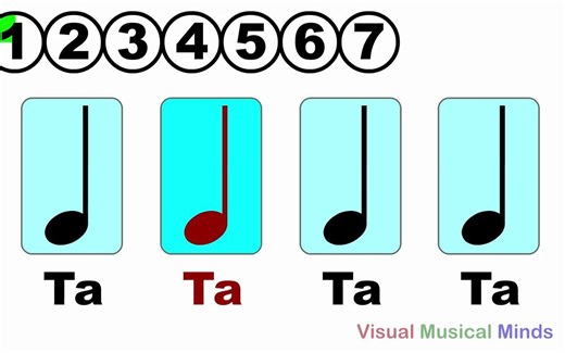 Introduction to Rhythm Reading_ Stage One