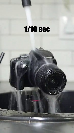 Understanding Shutter Speed: A Visual Guide