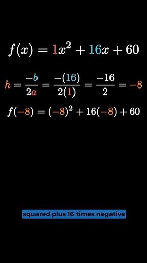 Finding the vertex of a quadratic equation in standard form #math #algebra #mathematics