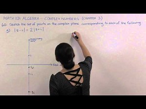 Sketching sets defined on the complex plane (Ch3 Pr60a,b,g,h)
